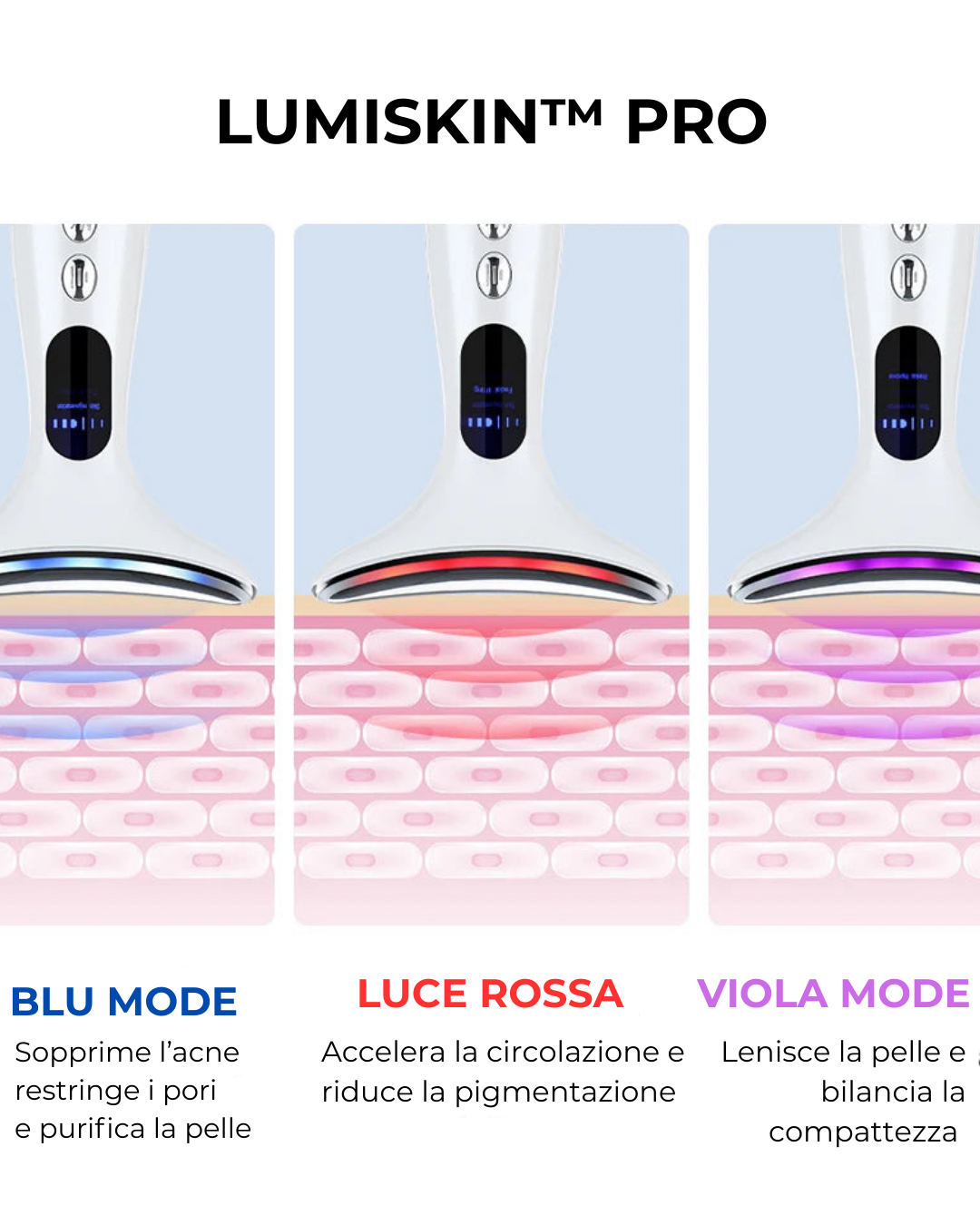 LUMISKIN™️ PRO - EMS con Led per Viso & Collo | Bellezza & Skincare Avanzata