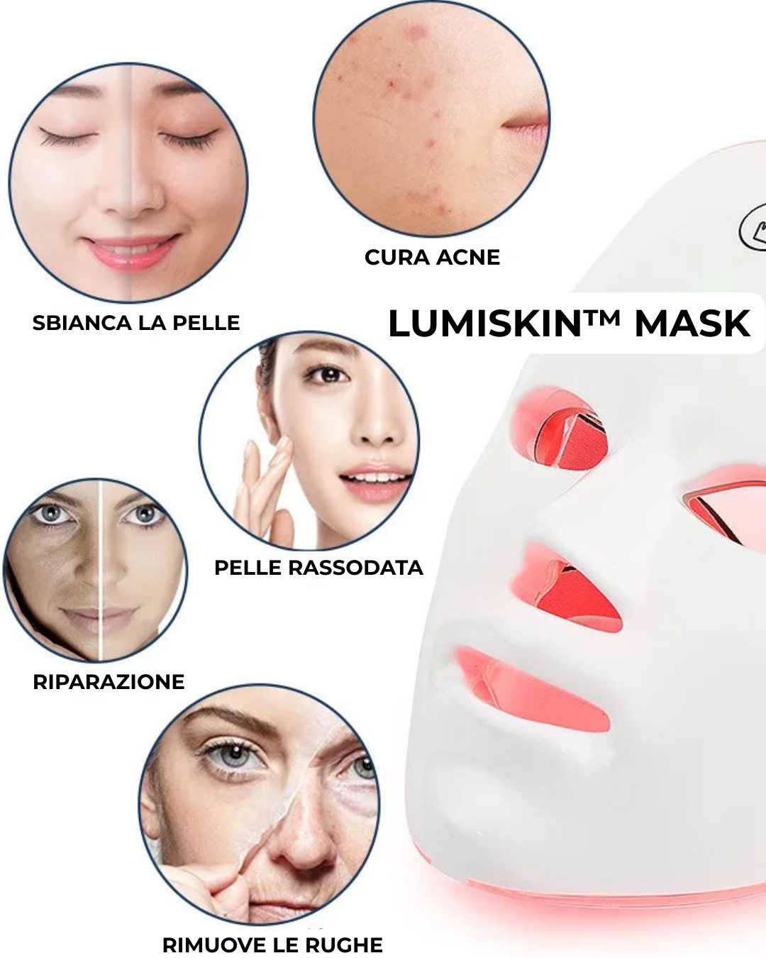 LUMISKIN™️ MASK - Maschera Fototerapia LED 7 trattamenti